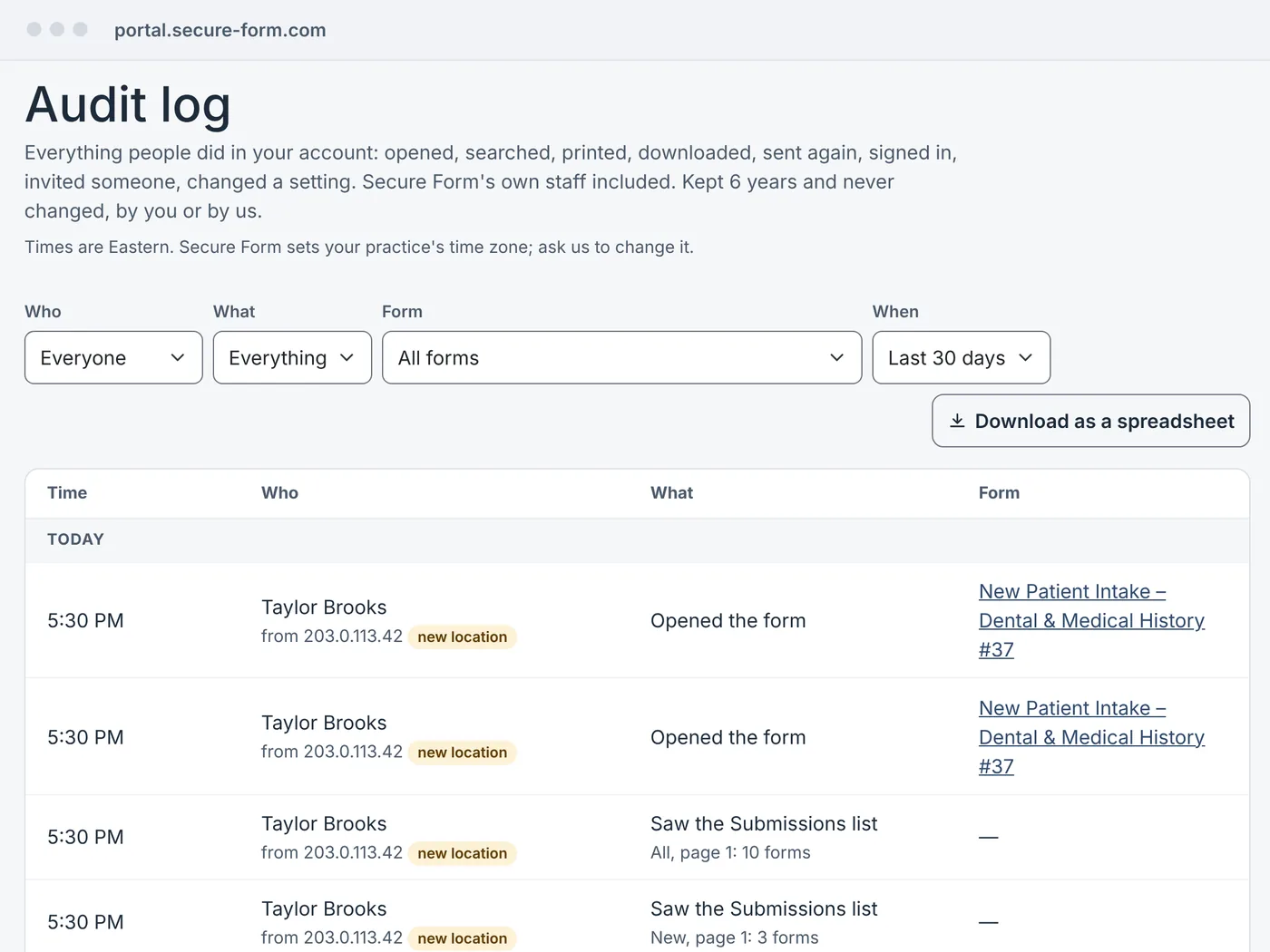 The Audit log: who did what and when, with filters for the person, the action, the form and the period, and a Download as a spreadsheet button.